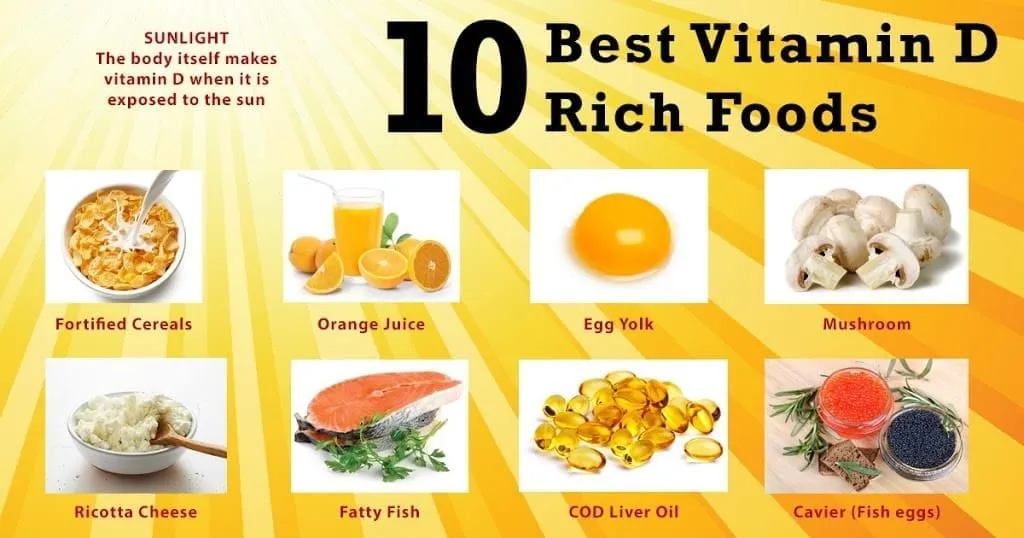 food-rich-in-vitamin-D