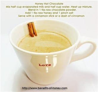 Honey – A hidden treasure