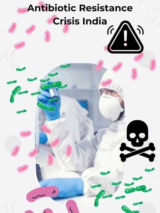 Antibiotic resistance in India