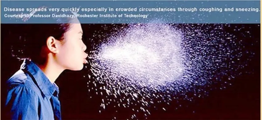 spreads through sneeze and cough corona_droplet_infection
