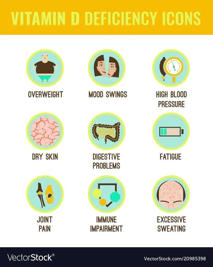 health-problems-due-to-vitamin-d-deficiency